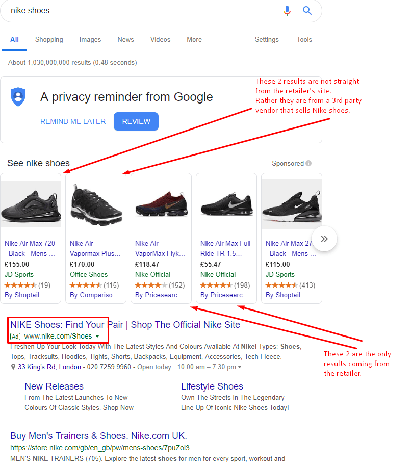 Google’s shift from “move onwards” to “Stay on SERP” 